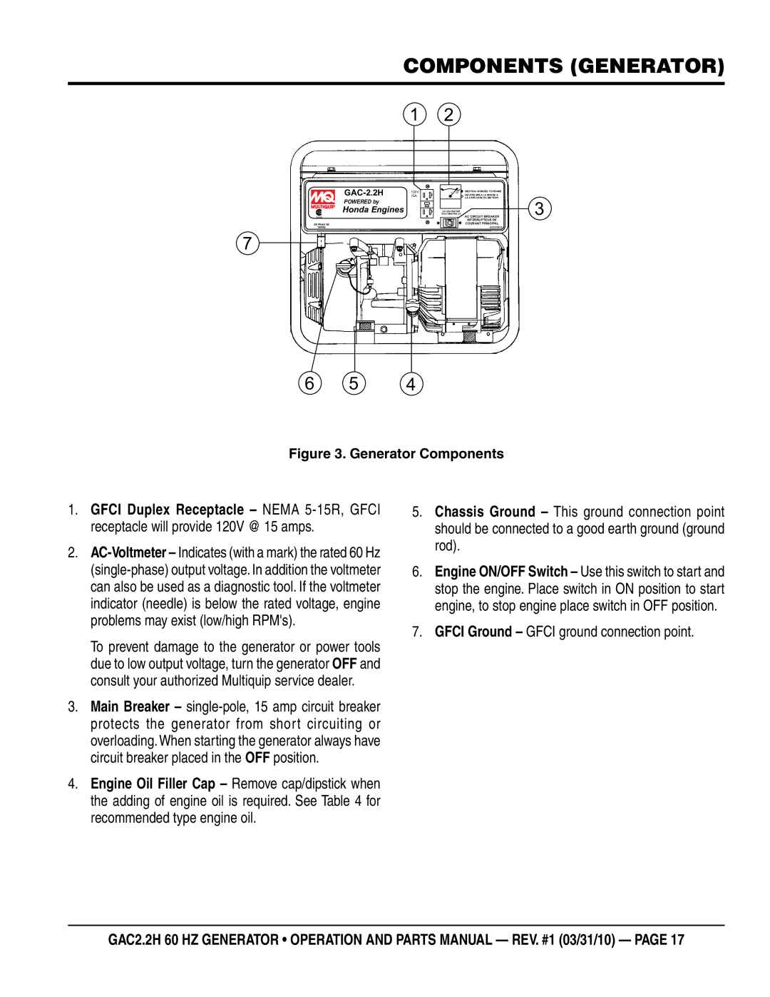 Multiquip GAC2.2H manual Components generator, Generator Components 