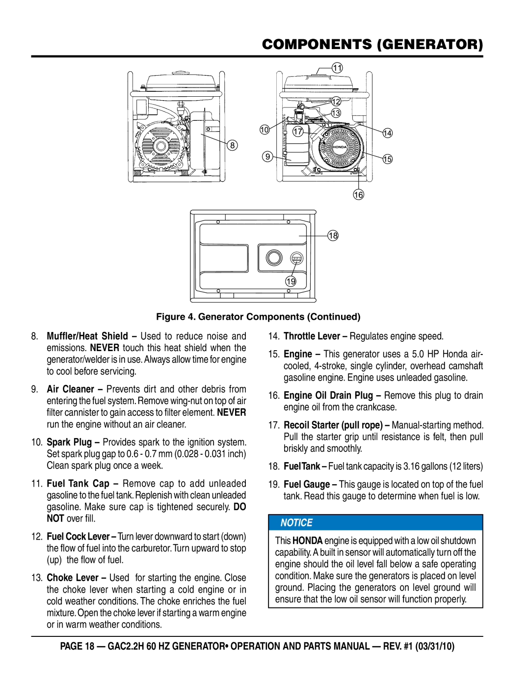 Multiquip GAC2.2H manual Throttle Lever Regulates engine speed 