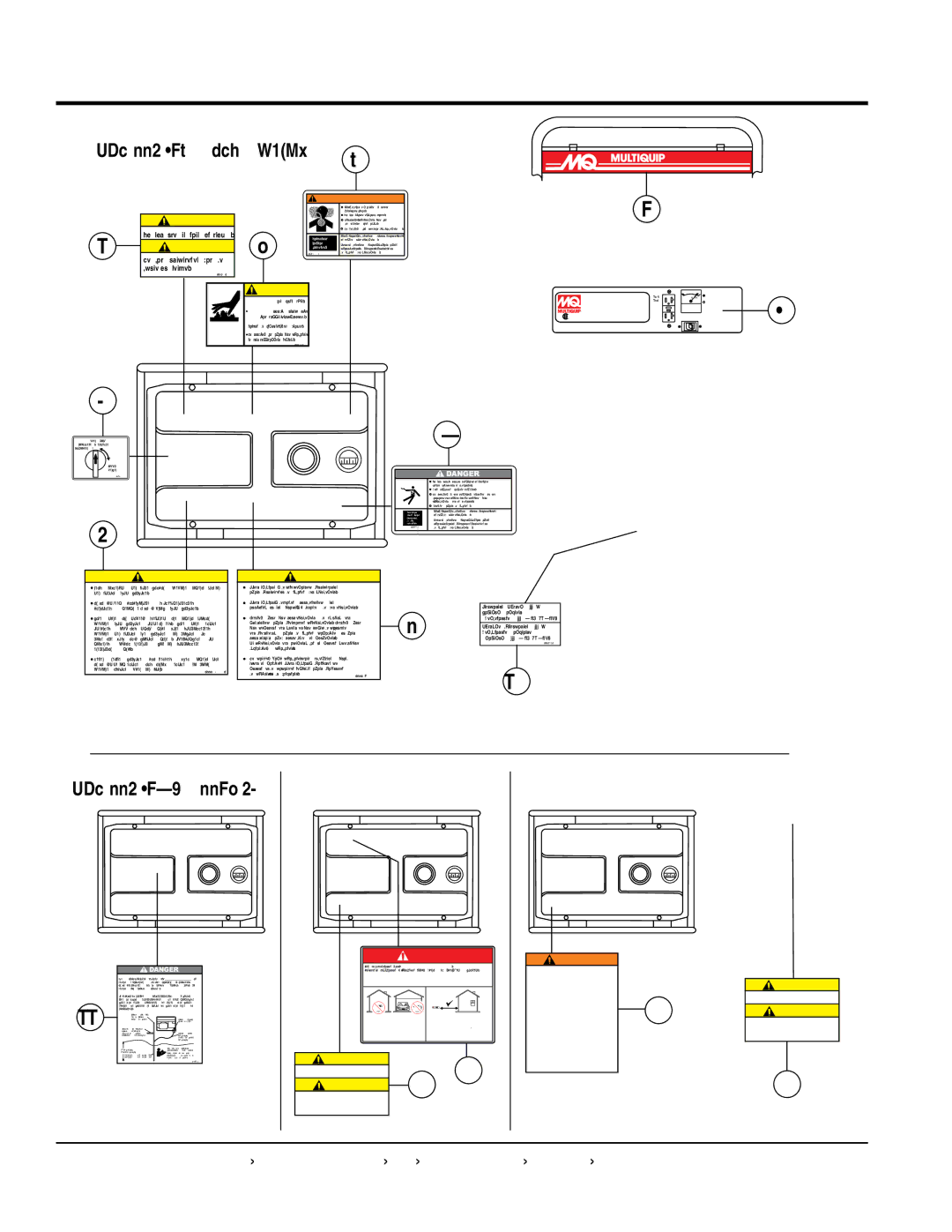 Multiquip GAC2.2H manual Nameplate and decals, and below 