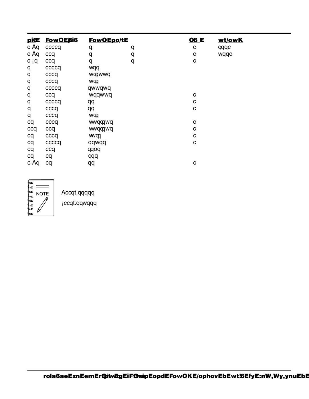 Multiquip GAC2.2H Camshaft Assy, ROD, Push, ARM, Valve Rocker, LIFTER, Valve, PIVOT, Rocker ARM, SPRING, Weight Return 