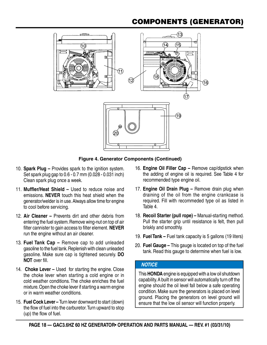 Multiquip GAC3.6HZ manual Components generator 