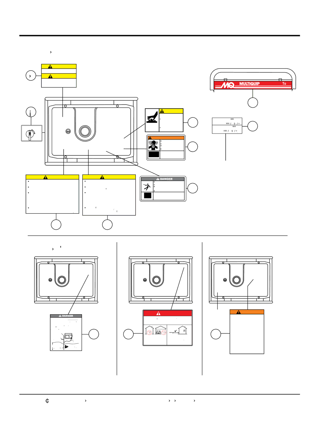 Multiquip GAC3.6HZ manual Nameplate and decals, and below 