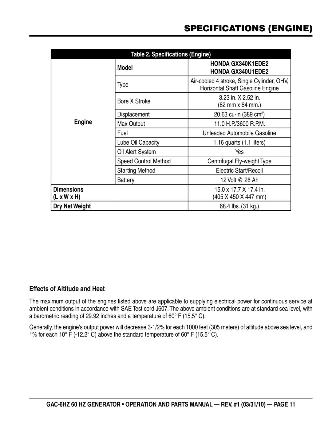 Multiquip GAC6HZ manual Specifications engine, Effects of Altitude and Heat 