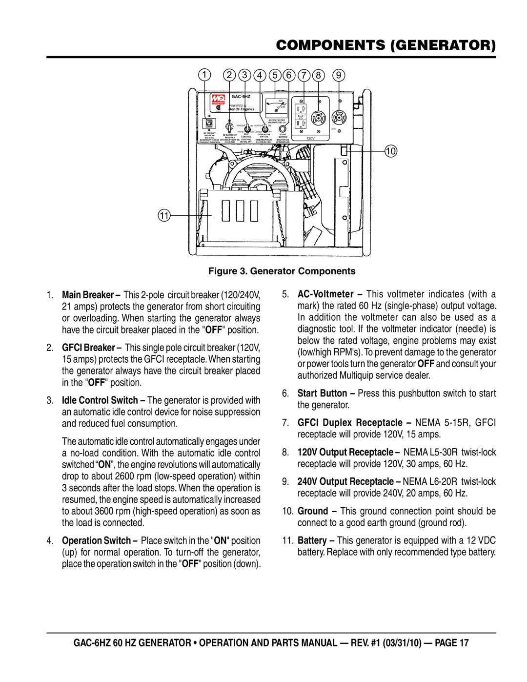 Multiquip GAC6HZ manual Components generator, GAC-6HZ 