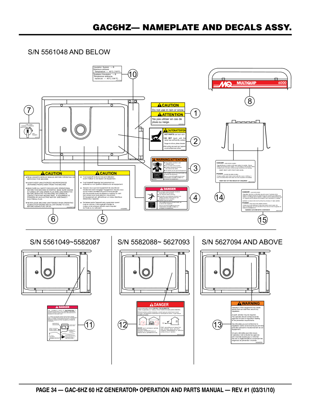 Multiquip manual GAC6HZ- nameplate and decalS Assy, and below 