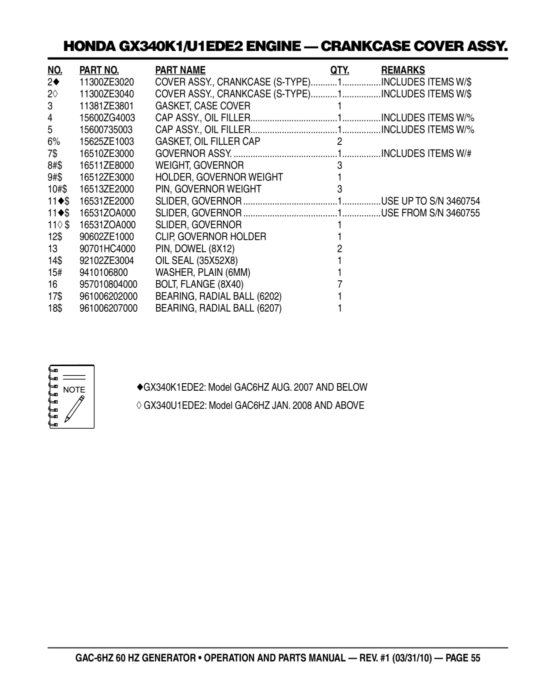 Multiquip GAC6HZ GASKET, Case Cover, GASKET, OIL Filler CAP, WEIGHT, Governor, HOLDER, Governor Weight, SLIDER, Governor 