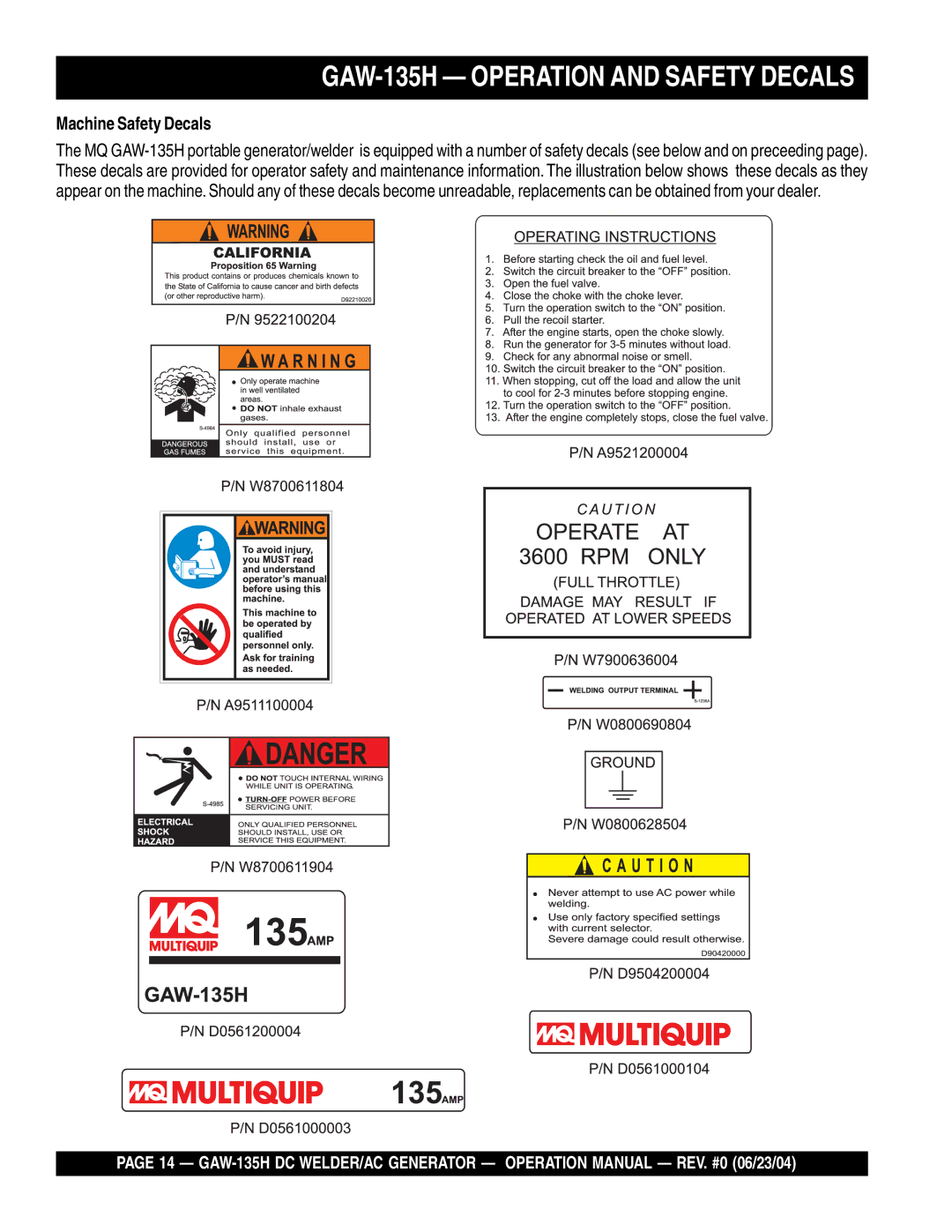 Multiquip manual GAW-135H Operation and Safety Decals, Machine Safety Decals 