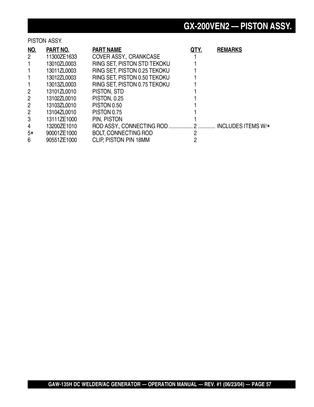 Multiquip GAW-135H manual Piston, Std 