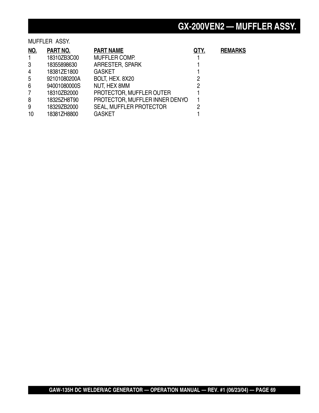 Multiquip GAW-135H manual Muffler Comp 