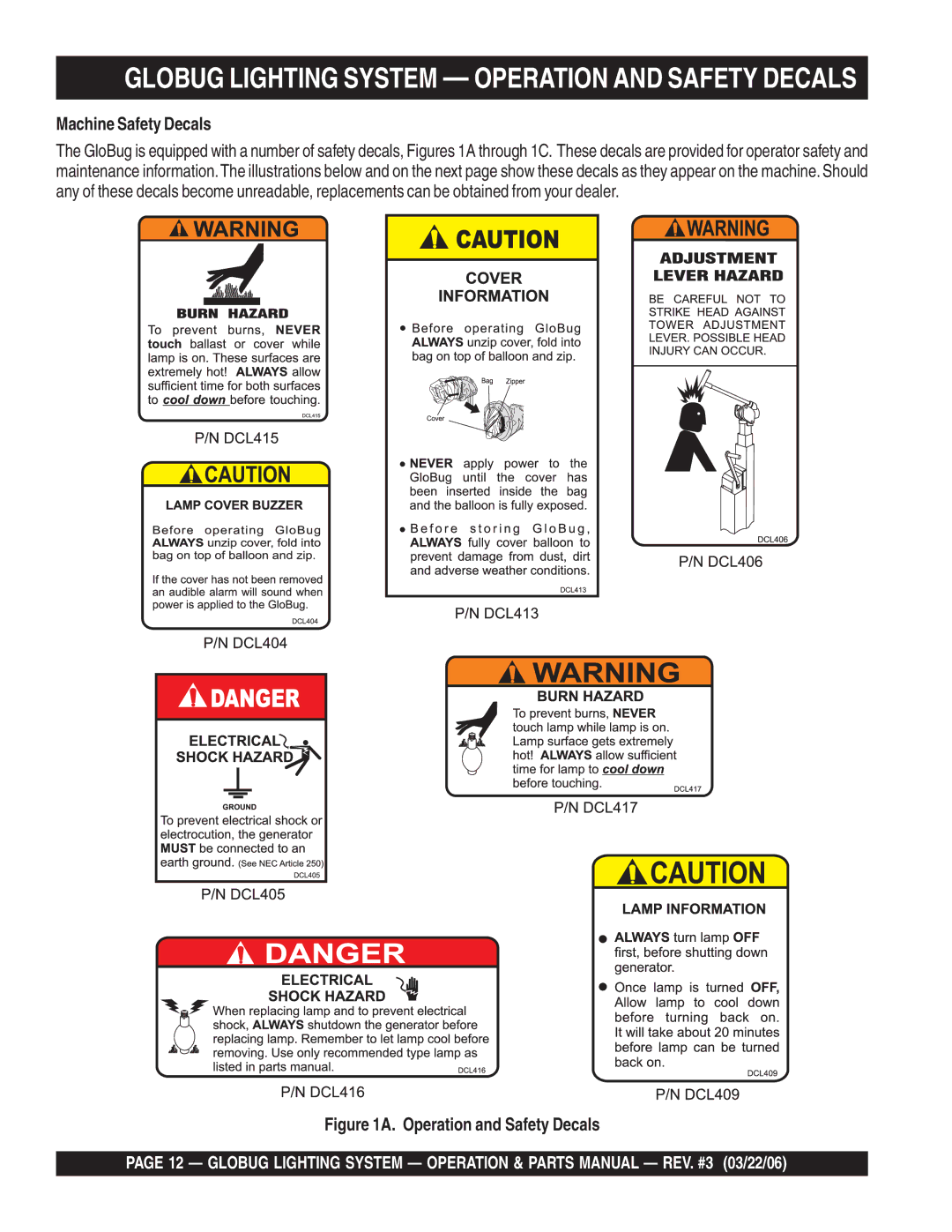 Multiquip GB114BC manual Globug Lighting System Operation and Safety Decals, Machine Safety Decals 