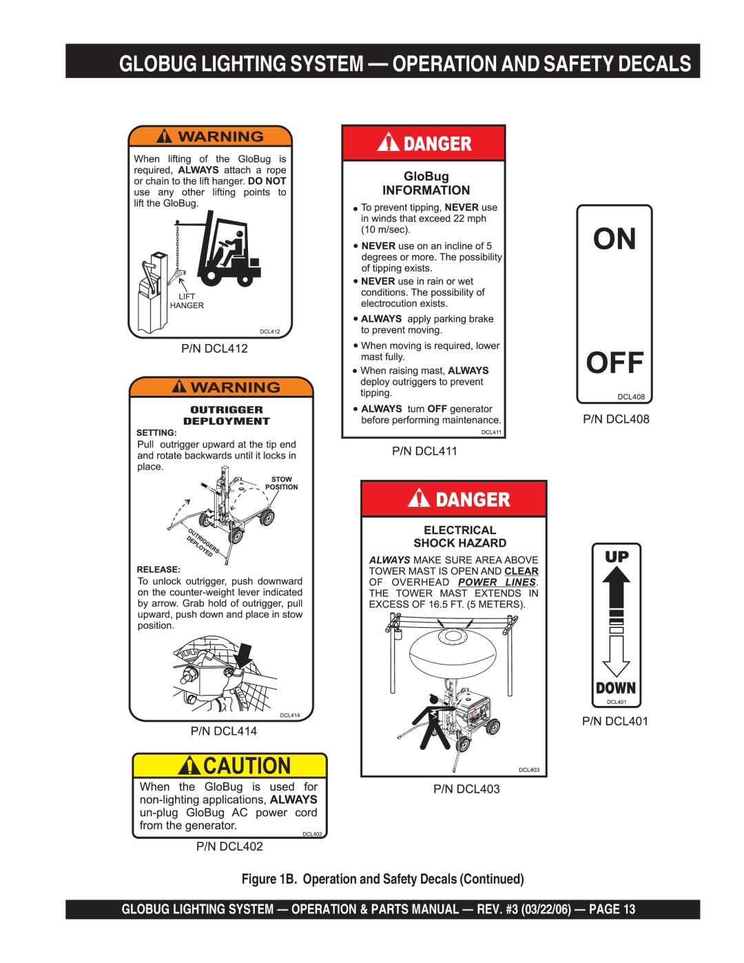 Multiquip GB114BC manual Globug Lighting System Operation and Safety Decals 