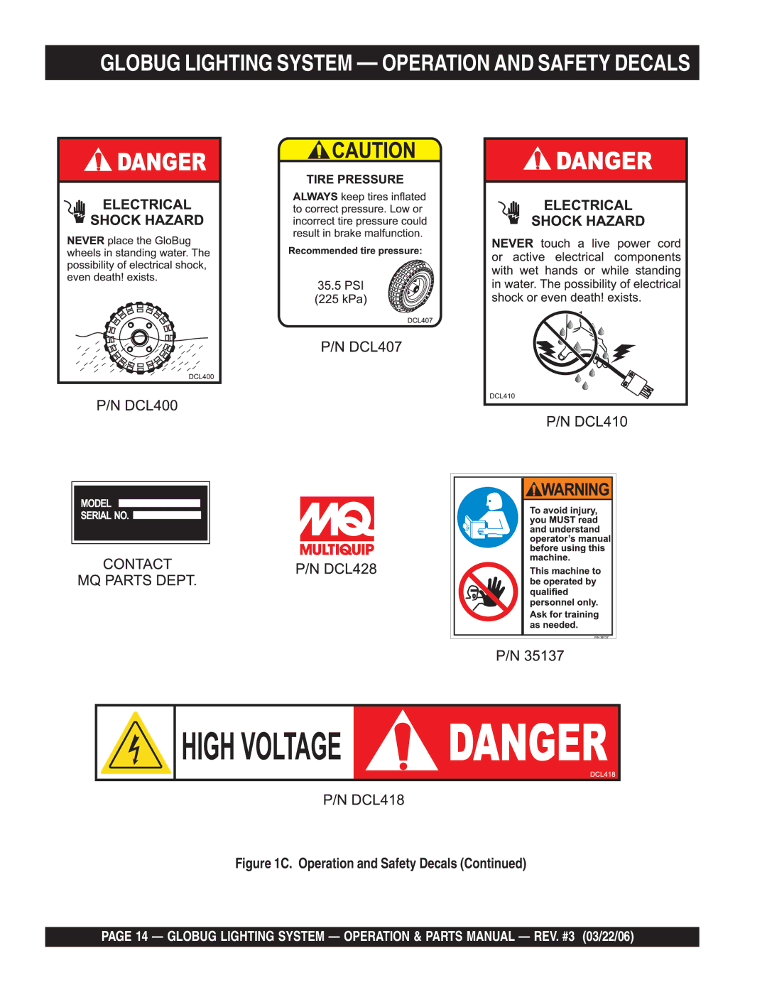 Multiquip GB114BC manual Globug Lighting System Operation and Safety Decals 