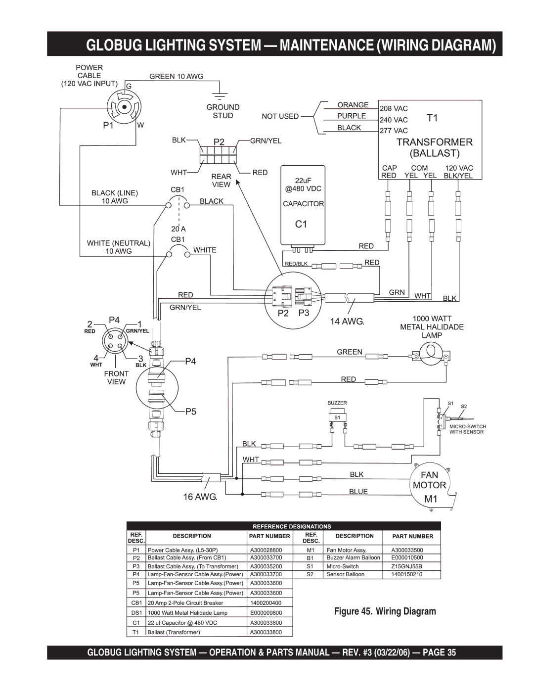 Multiquip GB114BC manual Globug Lighting System Maintenance Wiring Diagram 