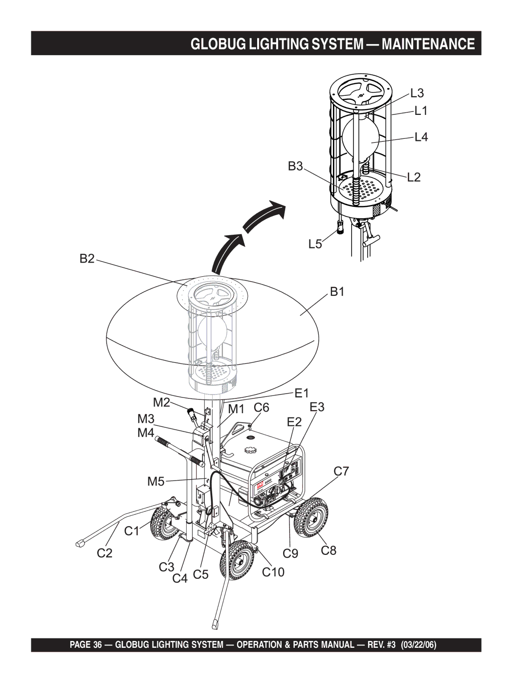 Multiquip GB114BC manual Globug Lighting System Maintenance 