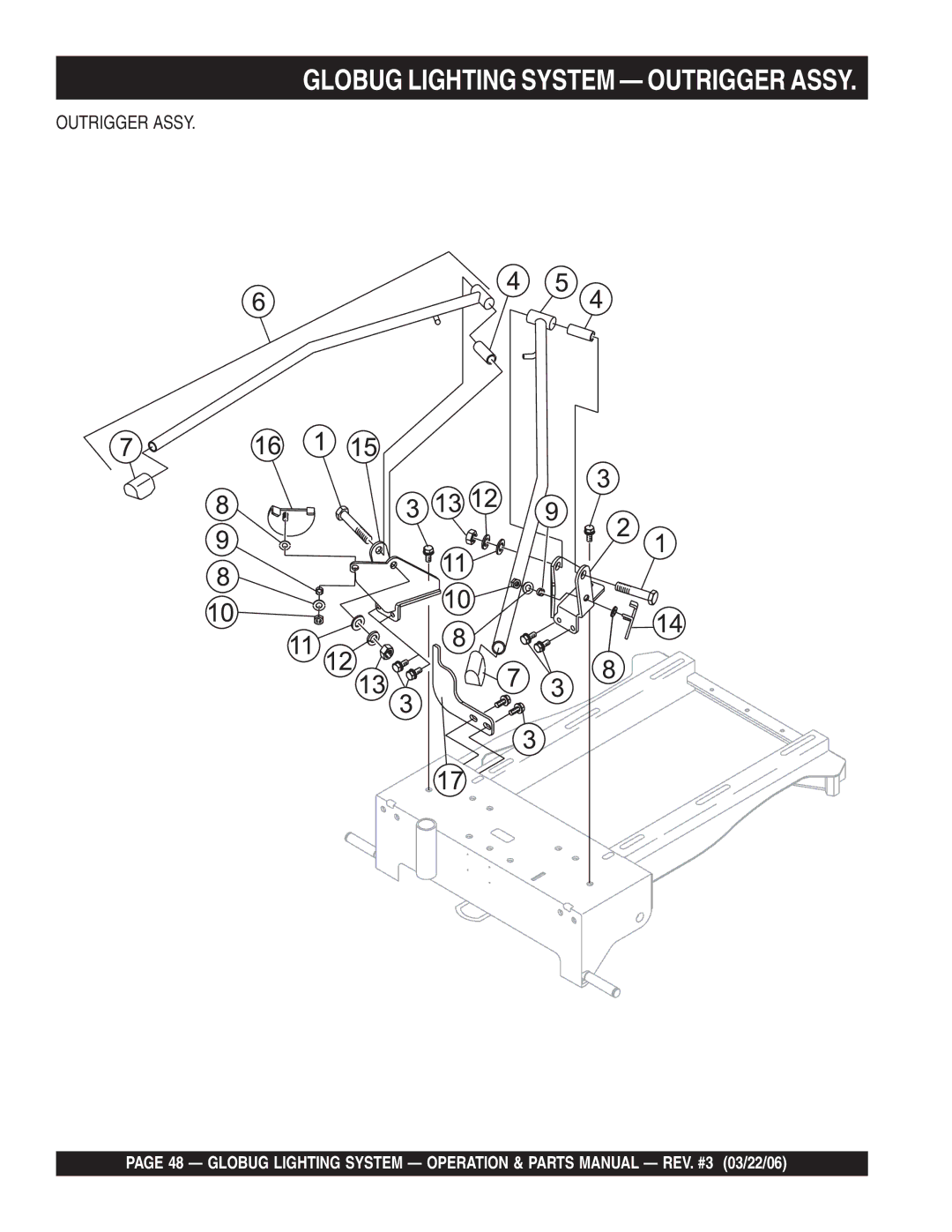 Multiquip GB114BC manual Globug Lighting System Outrigger Assy 