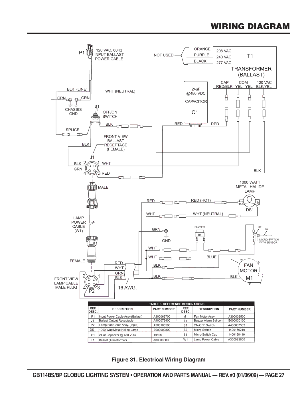 Multiquip GB114BS/BP manual Wiring Diagram, Ballast 