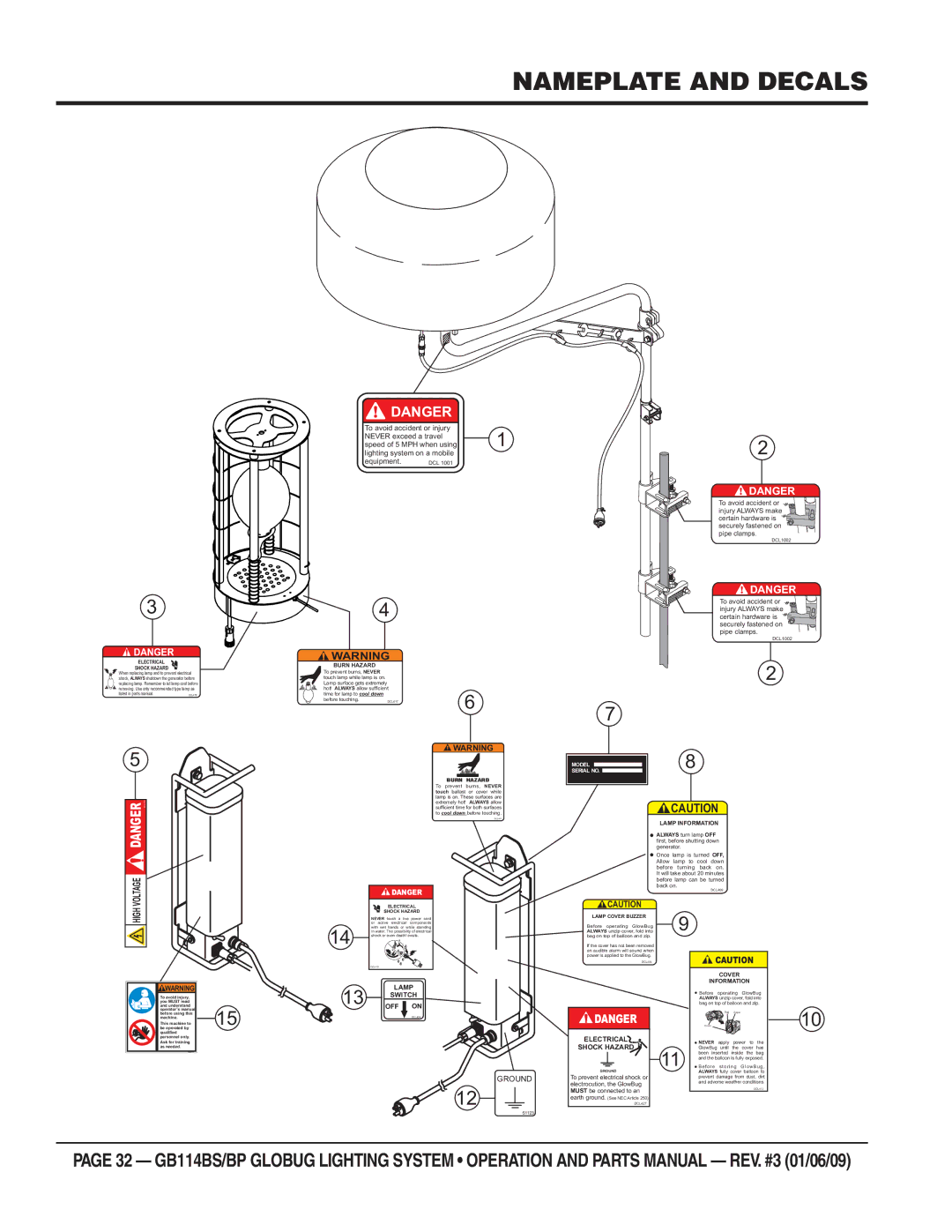 Multiquip GB114BS/BP manual Nameplate and Decals, Electrical Shock Hazard 