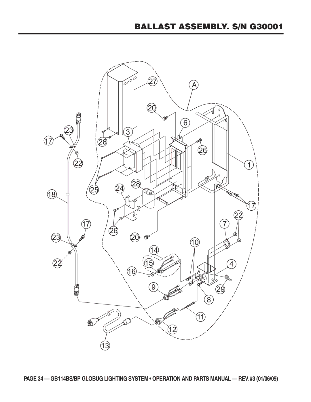 Multiquip GB114BS/BP manual Ballast ASSEMBLY. S/N G30001 