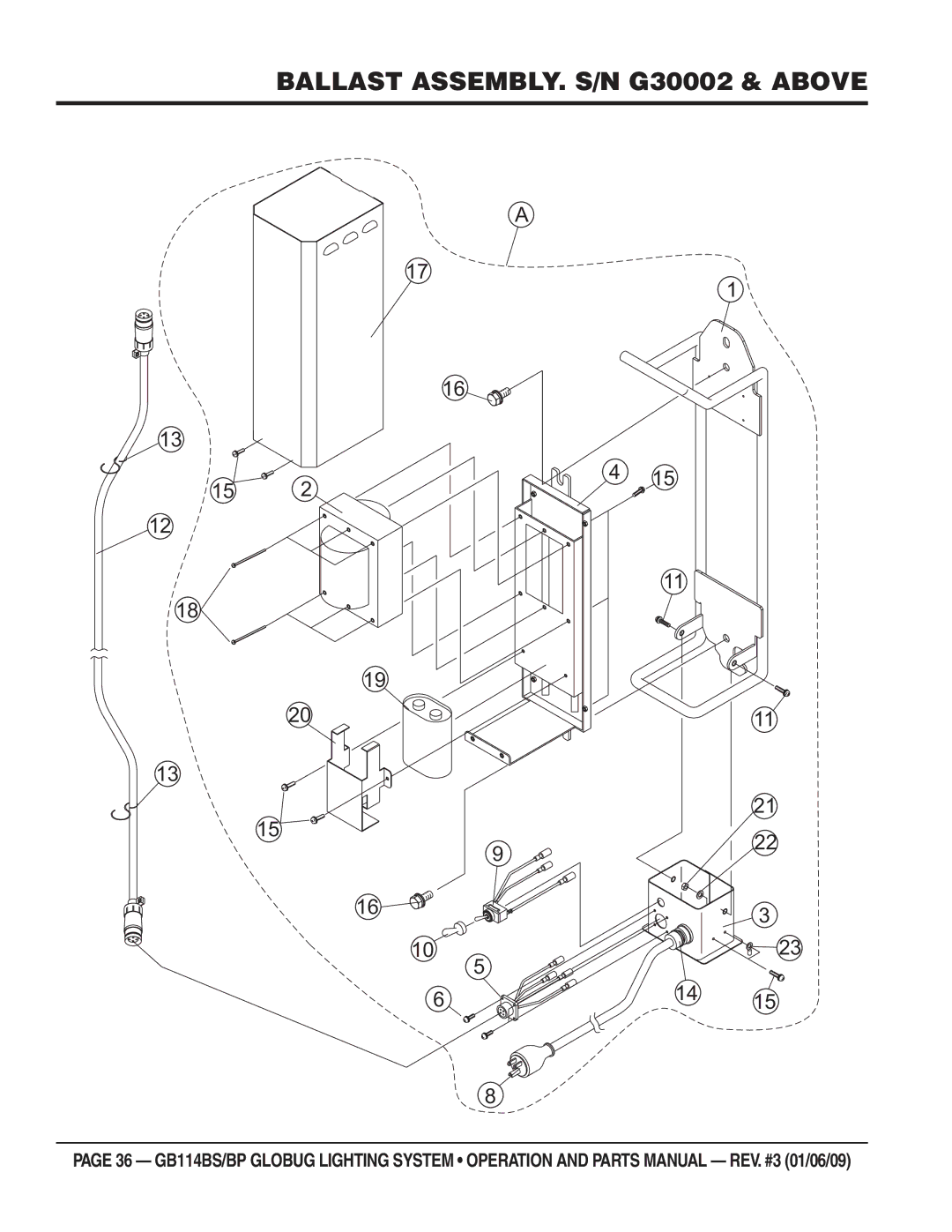 Multiquip GB114BS/BP manual Ballast ASSEMBLY. S/N G30002 & Above 