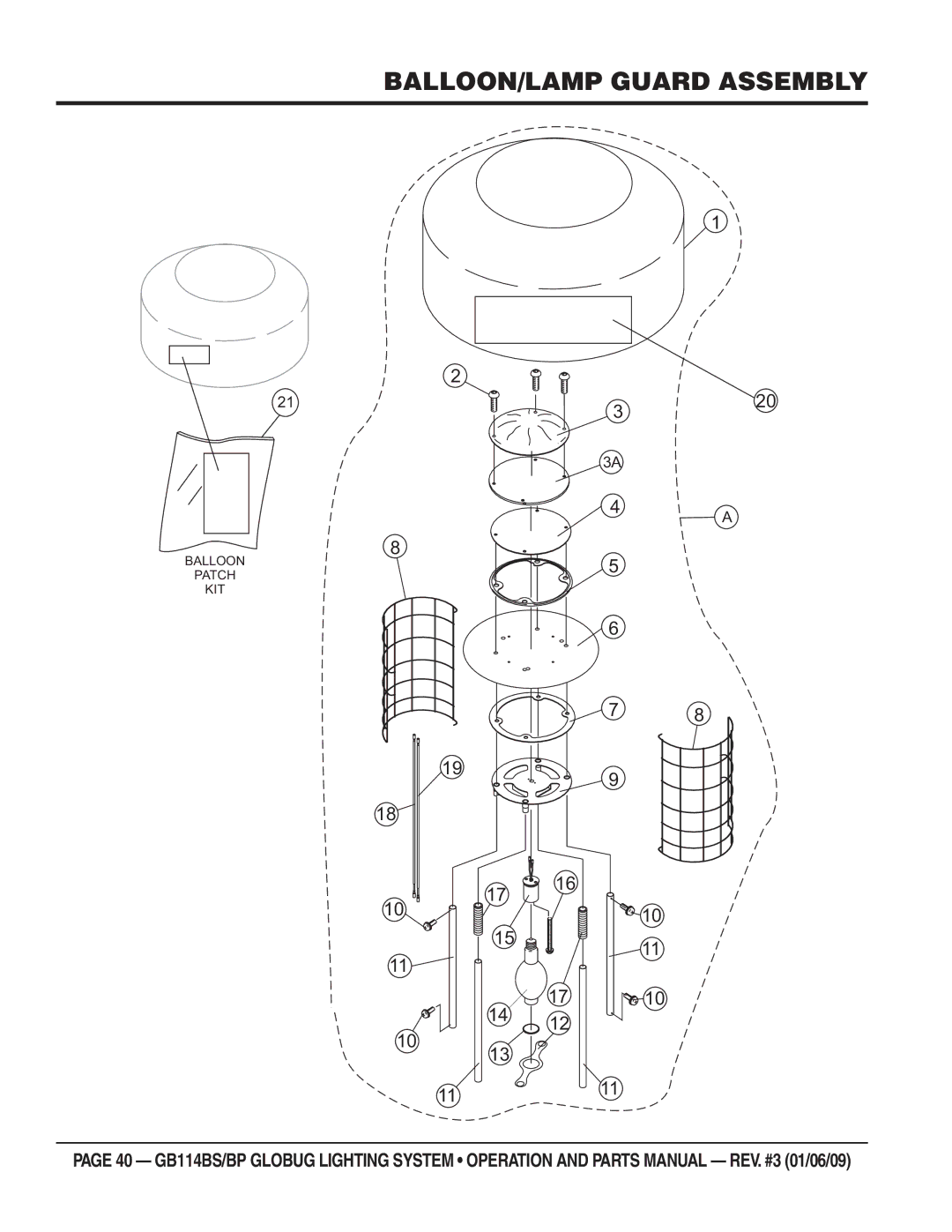 Multiquip GB114BS/BP manual BALLOON/LAMP Guard Assembly 