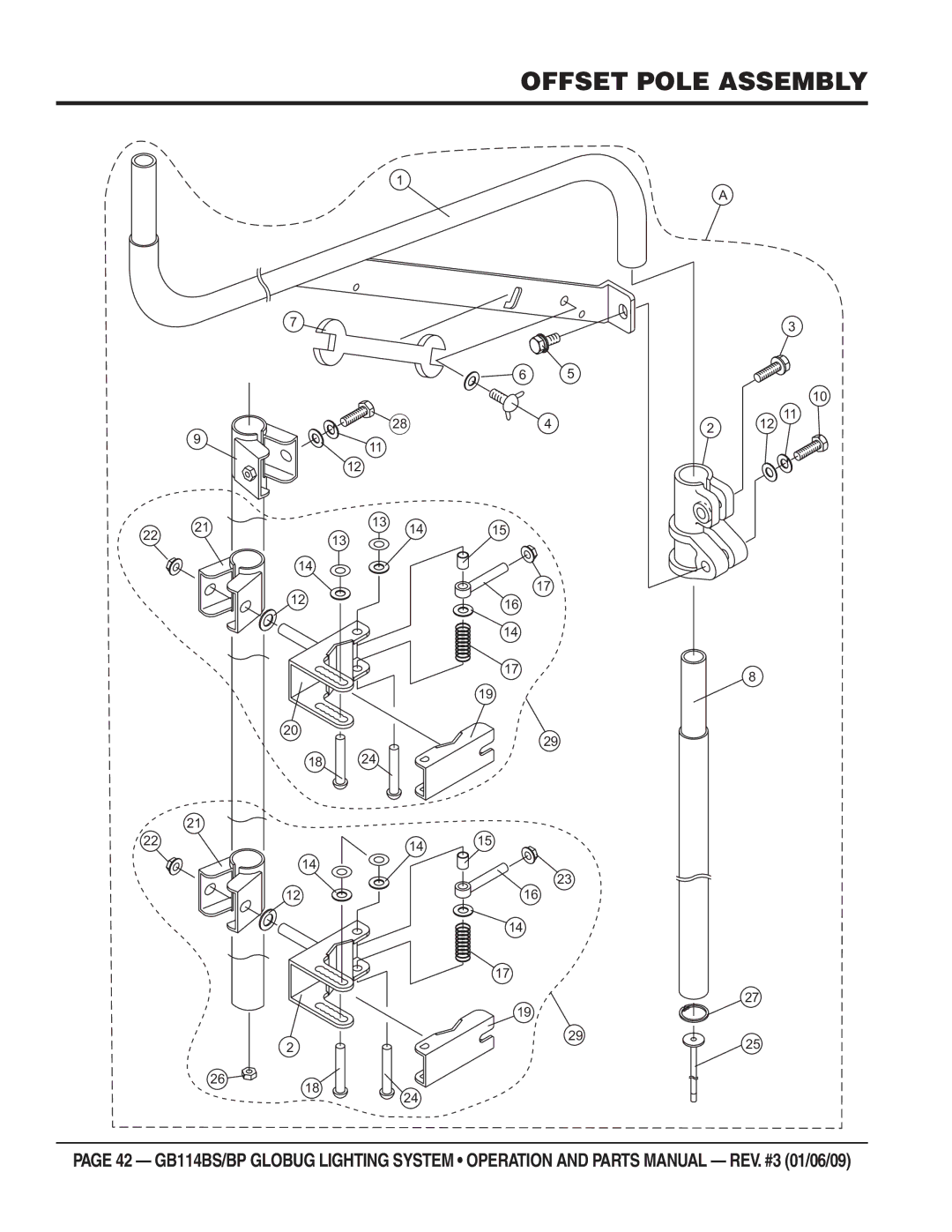 Multiquip GB114BS/BP manual Offset Pole Assembly 