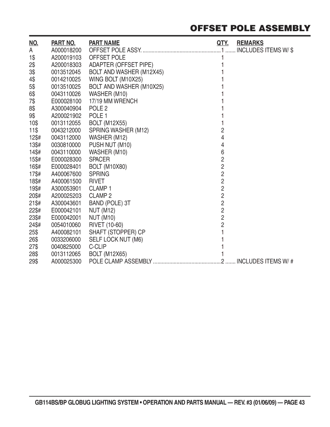 Multiquip GB114BS/BP manual A000018200, A200019103, A200018303, 0013512045, 0014210025, 0043110026, E000028100, A300040904 