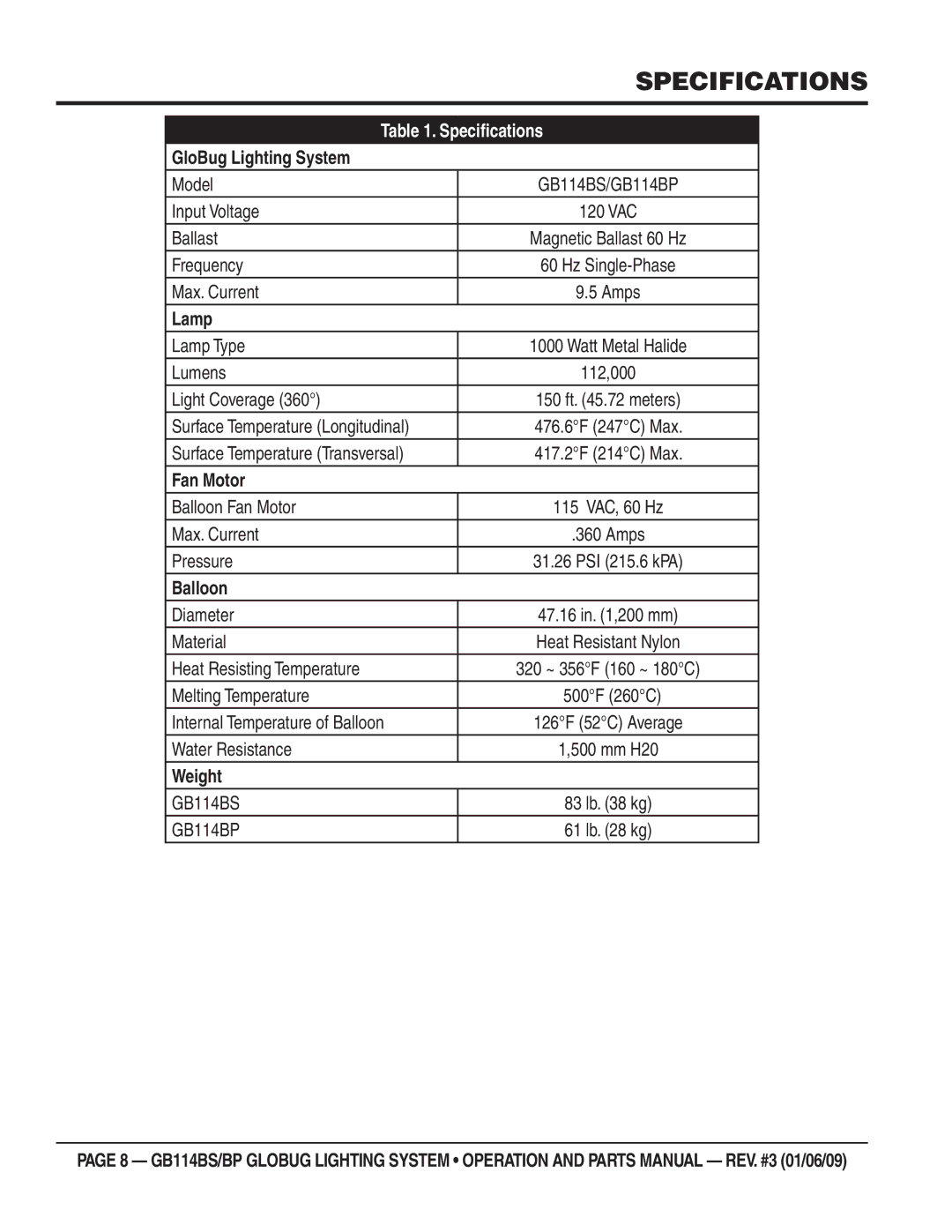 Multiquip GB114BS/BP manual Specifications 