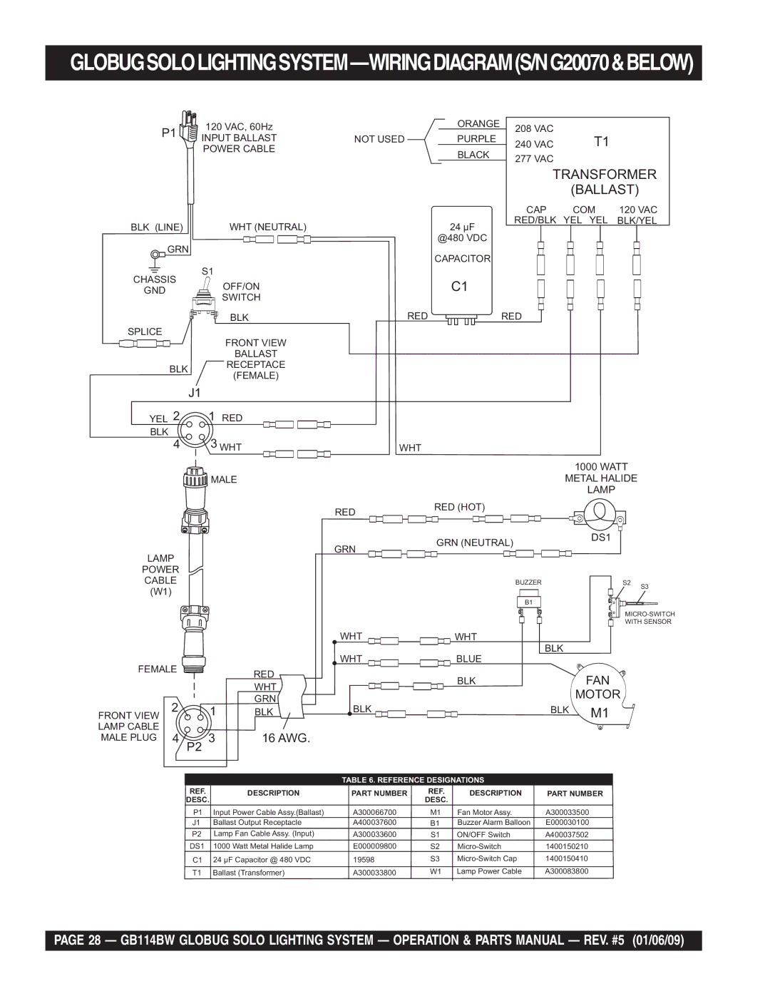 Multiquip GB114BW manual GLOBUGSOLOLIGHTINGSYSTEM-WIRINGDIAGRAMS/NG20070&BELOW 