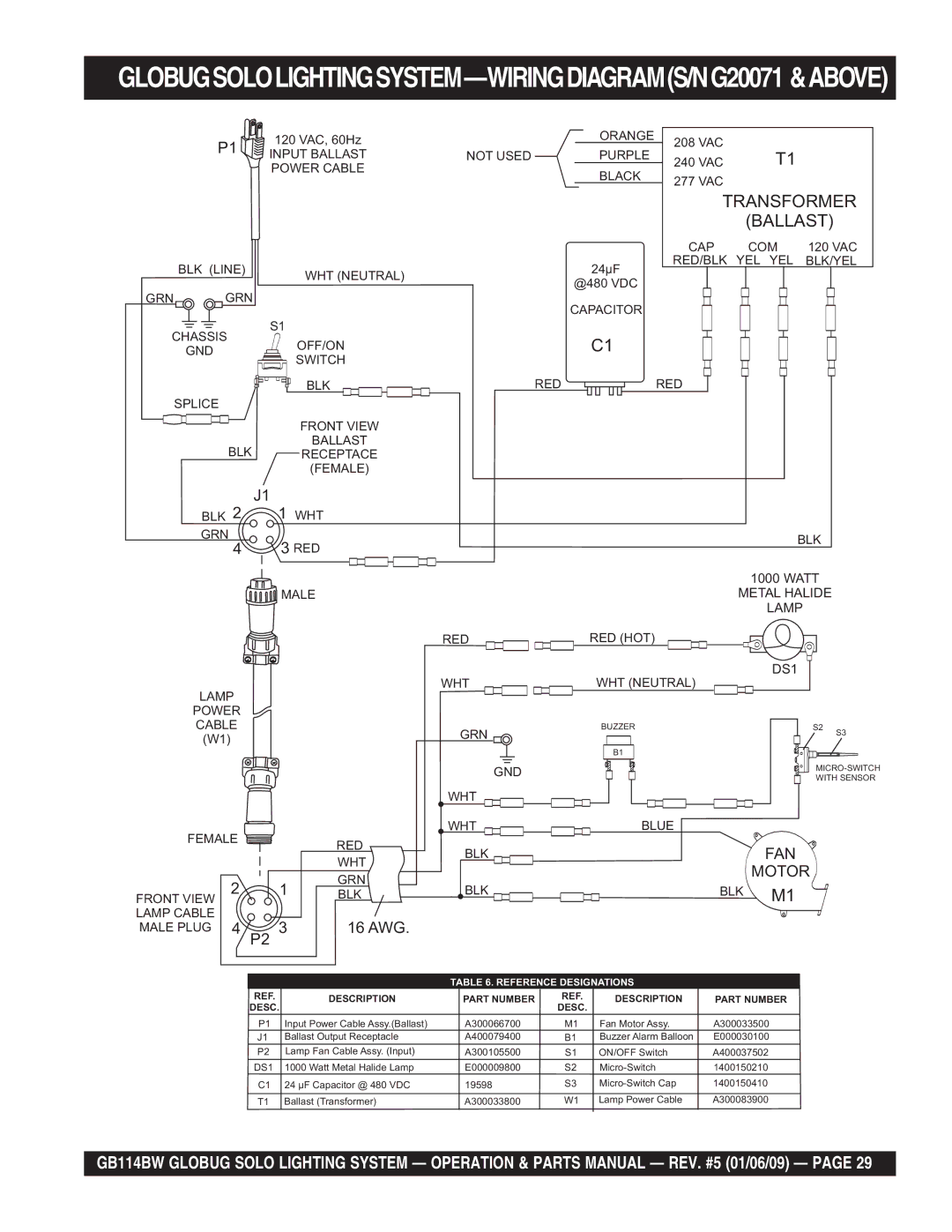 Multiquip GB114BW manual GLOBUGSOLOLIGHTINGSYSTEM-WIRINGDIAGRAMS/NG20071 &ABOVE 