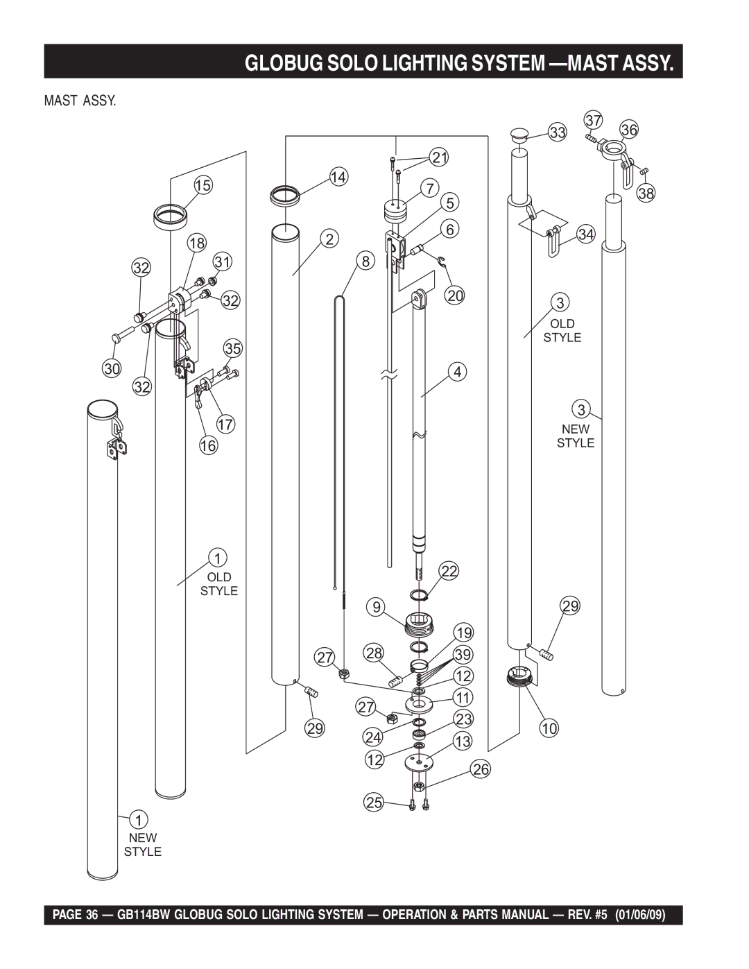 Multiquip GB114BW manual Globug Solo Lighting System -MAST Assy, Mast Assy 