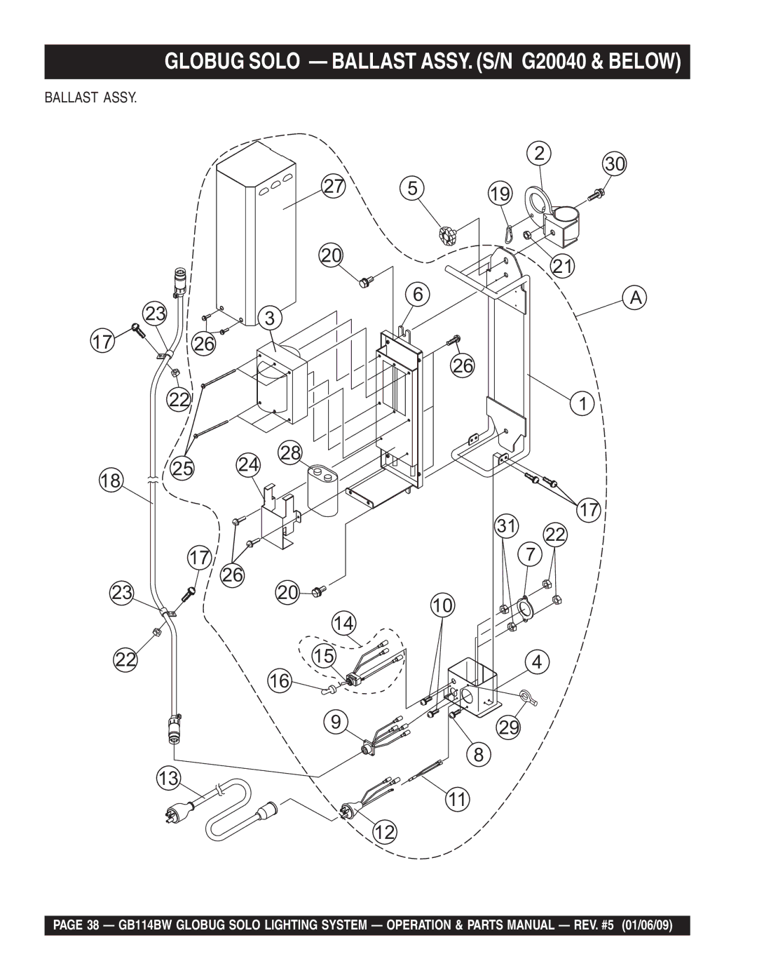 Multiquip GB114BW manual Globug Solo Ballast ASSY. S/N G20040 & below, Ballast Assy 