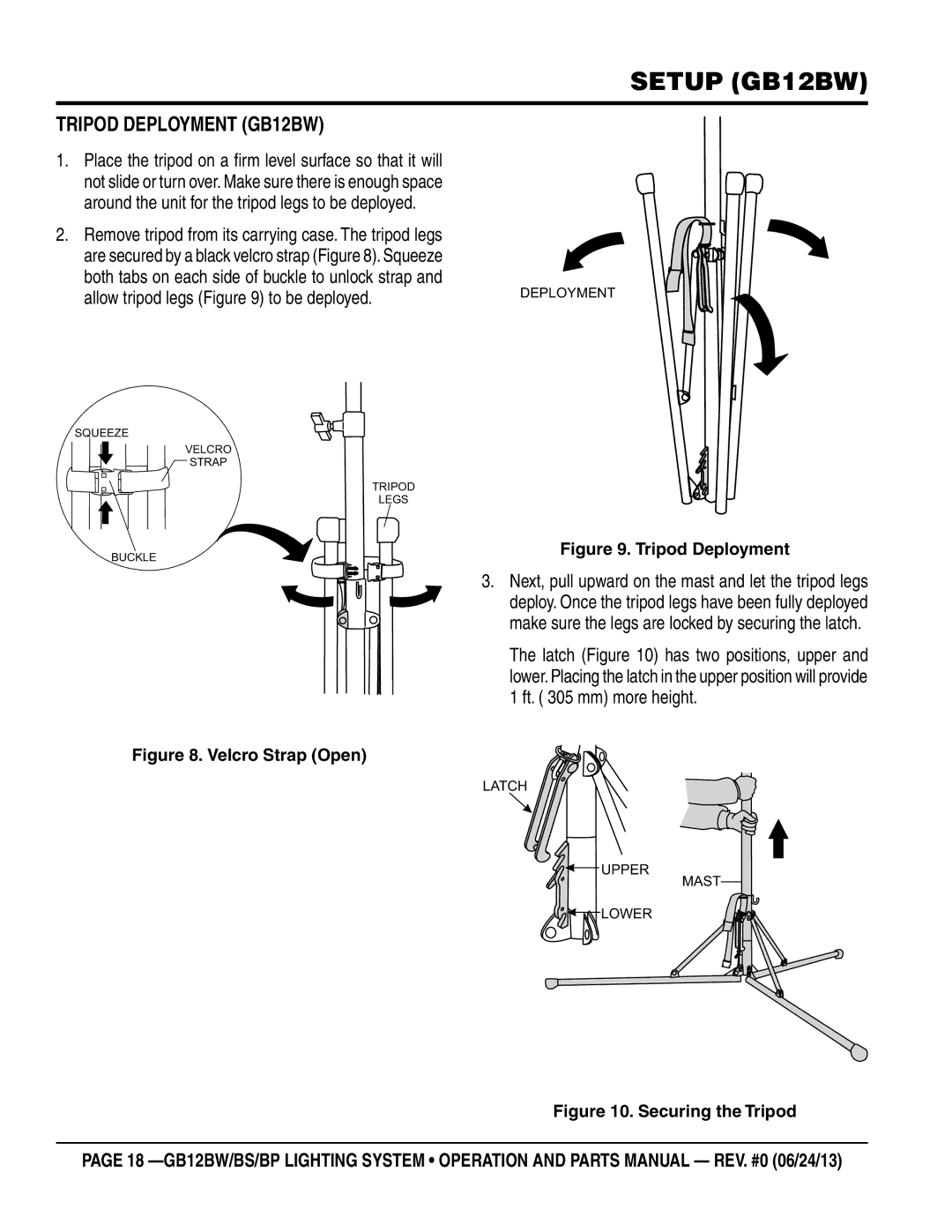 Multiquip GB12BP, GB12BS manual Setup gb12bw, Tripod Deployment GB12BW 