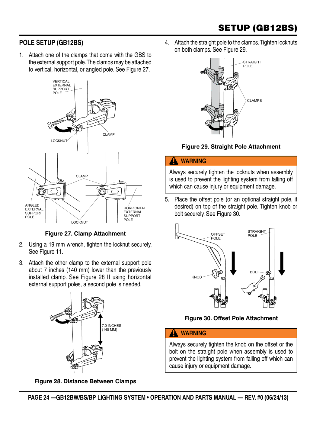 Multiquip GB12BW, GB12BP manual Setup gb12bS, Pole Setup GB12BS 