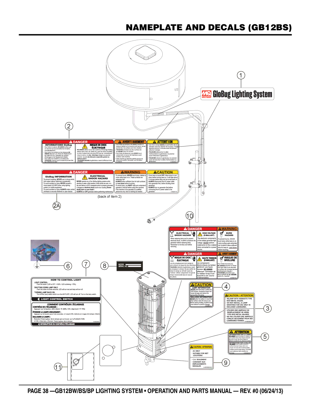 Multiquip GB12BS, GB12BW, GB12BP manual Nameplate and decals gb12bs 