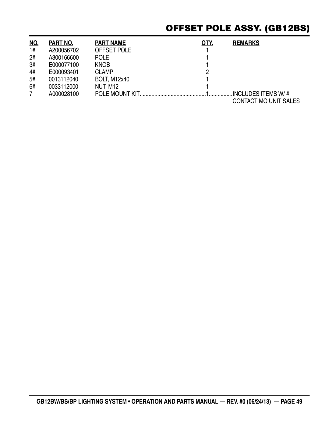 Multiquip GB12BP, GB12BW, GB12BS manual Remarks 