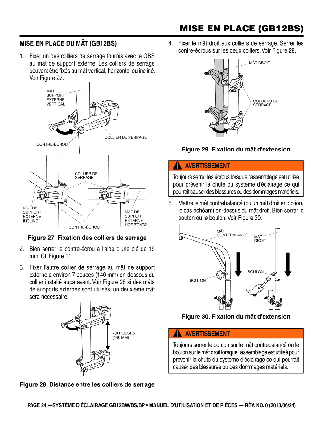 Multiquip GB12BW, GB12BP manuel dutilisation Mise en place gb12bS, Mise en place du mât GB12BS 