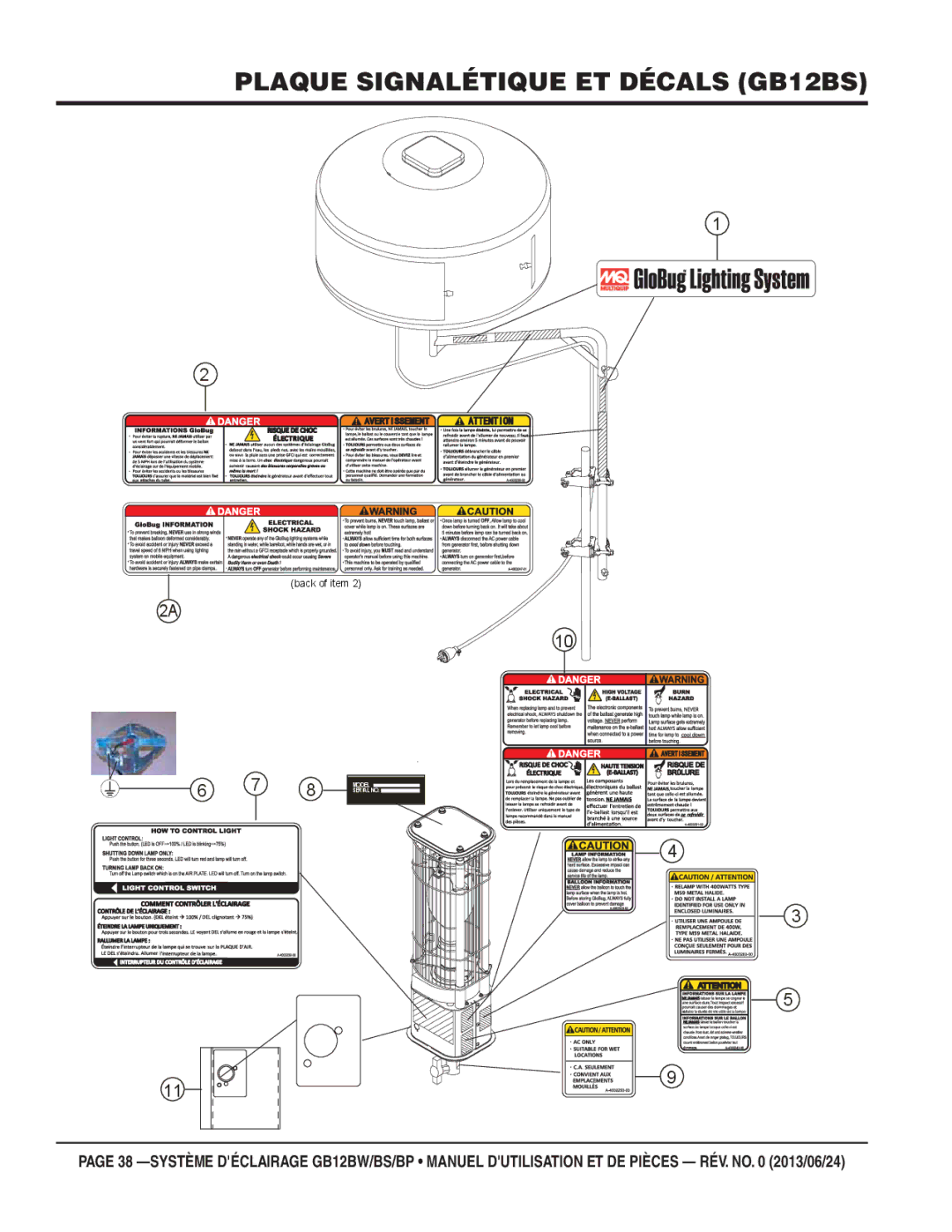 Multiquip GB12BS, GB12BW, GB12BP manuel dutilisation Plaque signalétique et décals gb12bs 