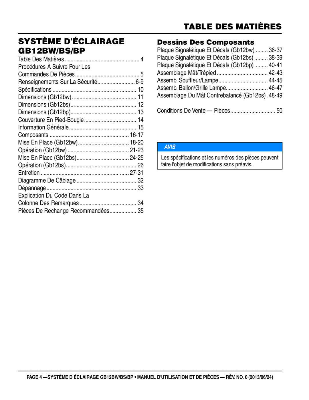 Multiquip GB12BP, GB12BS manuel dutilisation Table des matières, GB12BW/BS/BP 