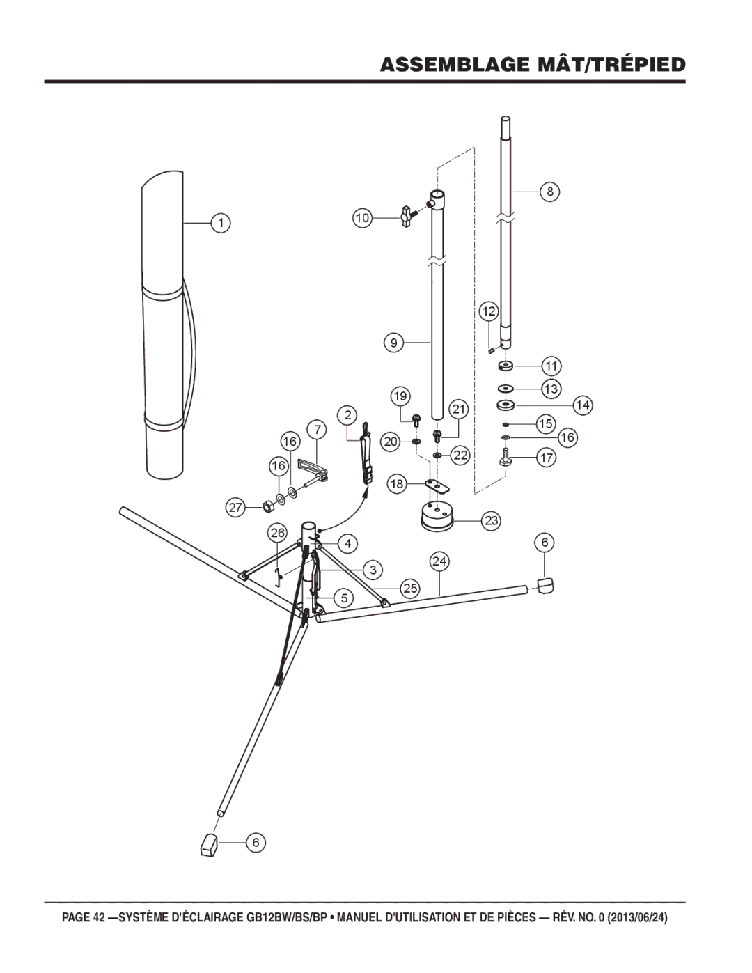 Multiquip GB12BW, GB12BP, GB12BS manuel dutilisation Assemblage mât/trépied 