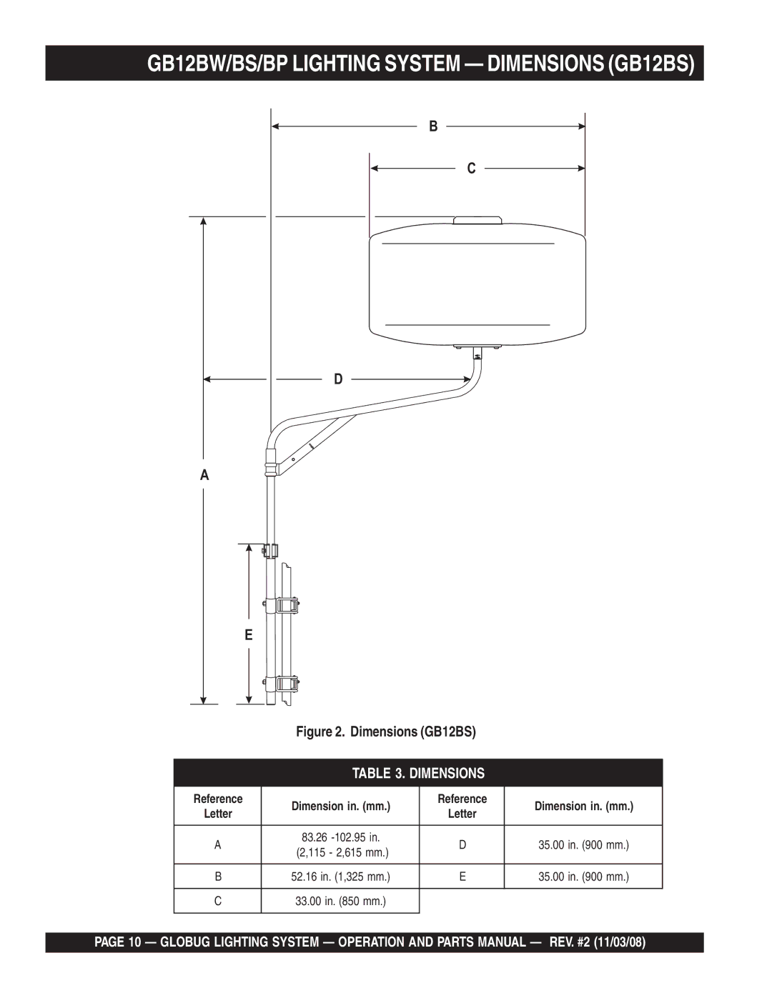 Multiquip manual GB12BW/BS/BP Lighting System Dimensions GB12BS 