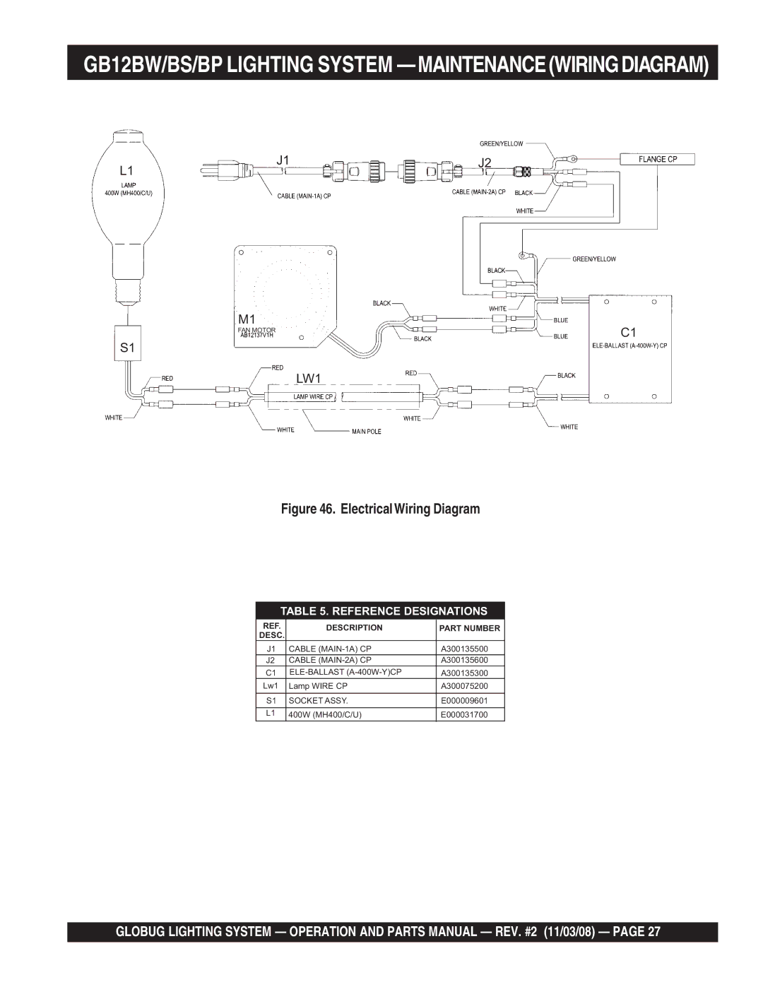 Multiquip manual GB12BW/BS/BP Lighting System -MAINTENANCEWIRINGDIAGRAM, LW1 