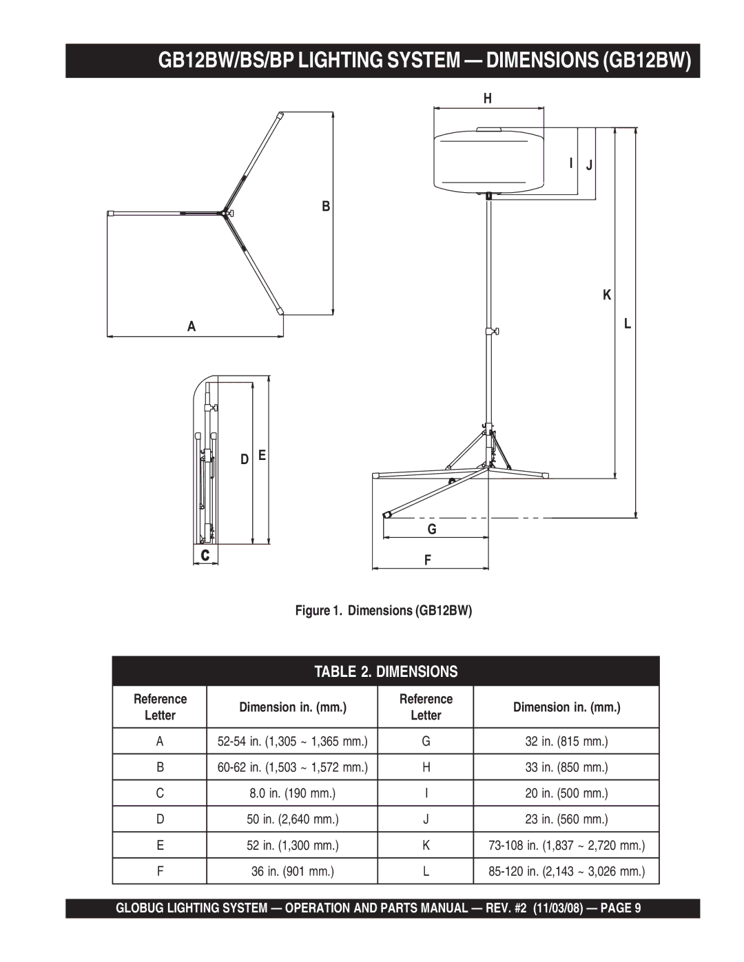 Multiquip manual GB12BW/BS/BP Lighting System Dimensions GB12BW 