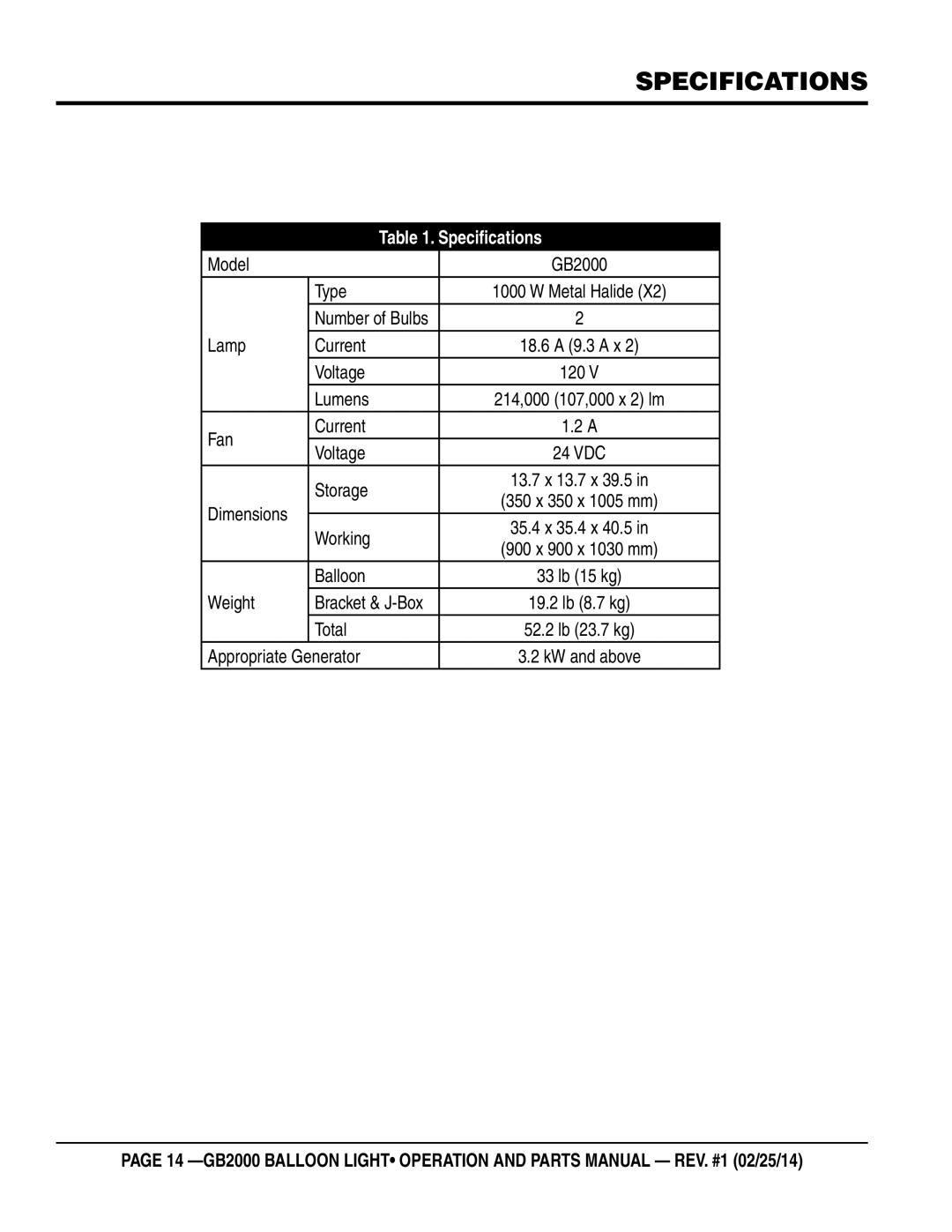 Multiquip GB2000 manual Specifications 