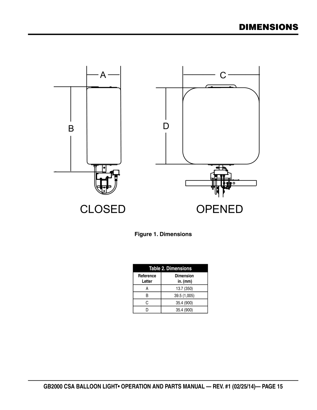 Multiquip GB2000 manual Closed Opened, Dimensions 