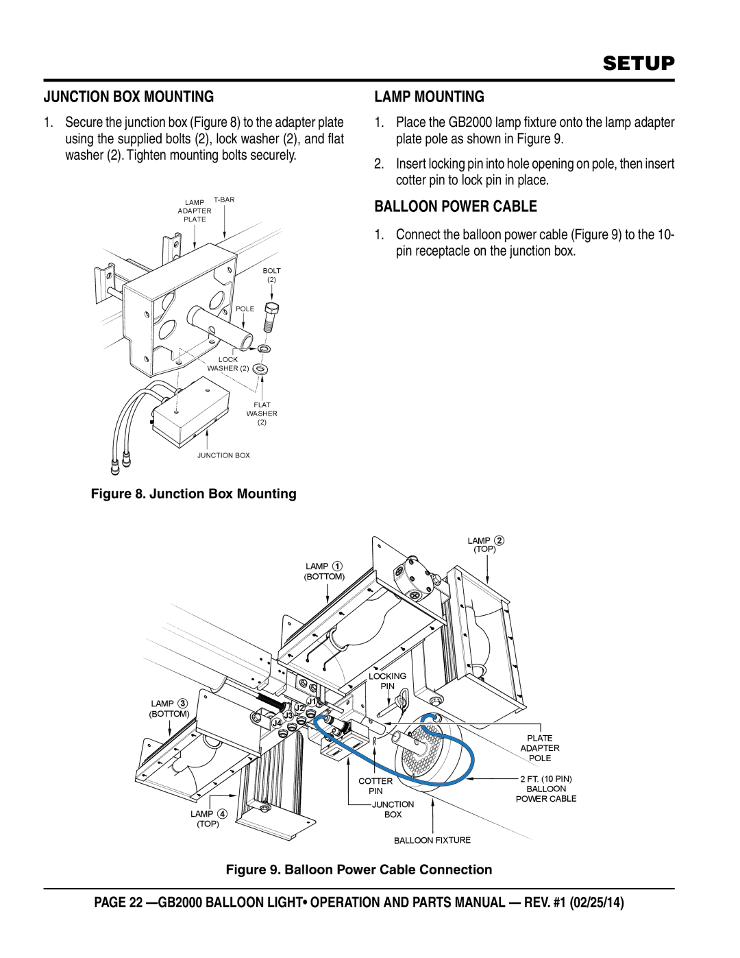 Multiquip GB2000 manual Junction BOX Mounting, Lamp Mounting, Balloon Power Cable 