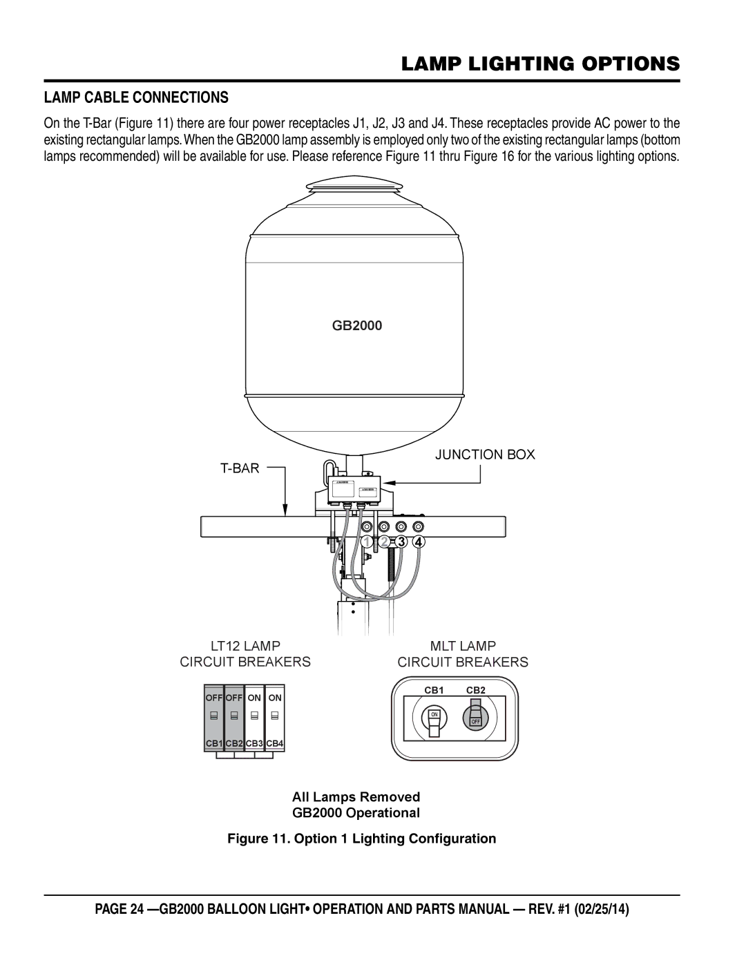 Multiquip GB2000 manual Lamp Lighting Options, Lamp Cable Connections 