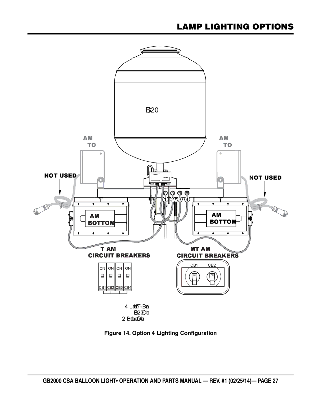 Multiquip GB2000 manual Lamp 