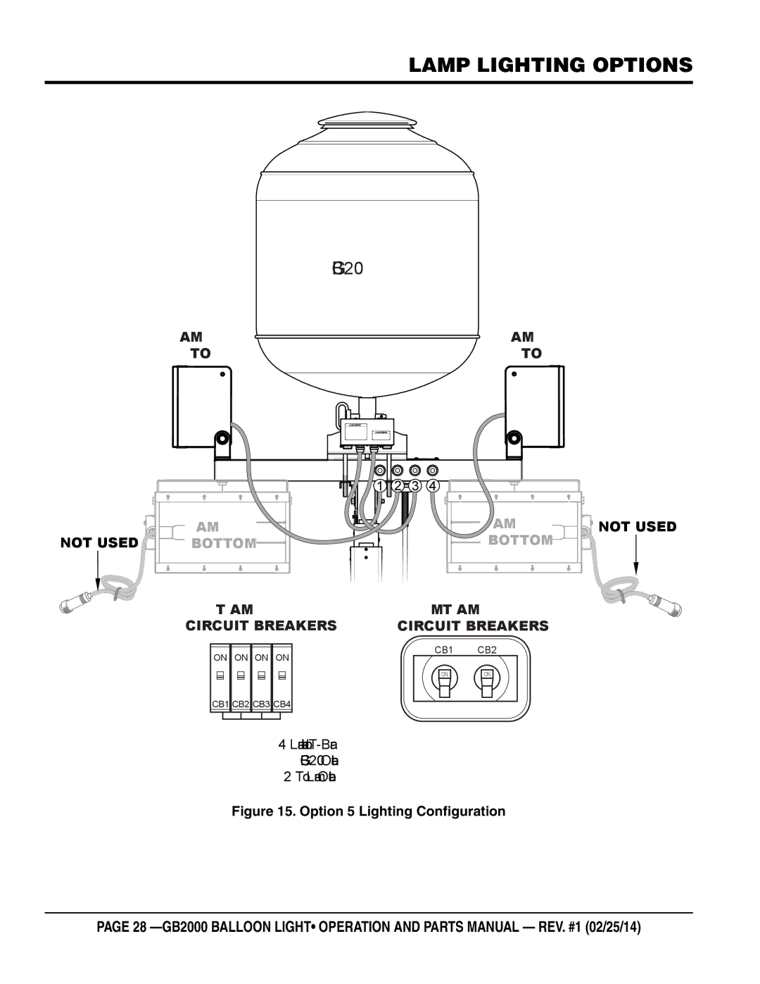 Multiquip GB2000 manual Lamp 