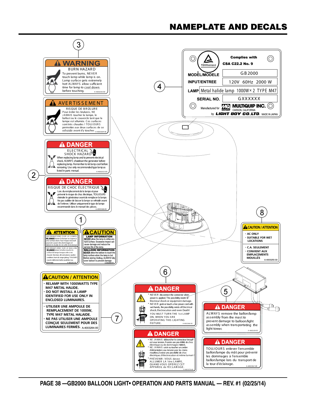 Multiquip GB2000 manual Nameplate and Decals, UR N Hazar D 