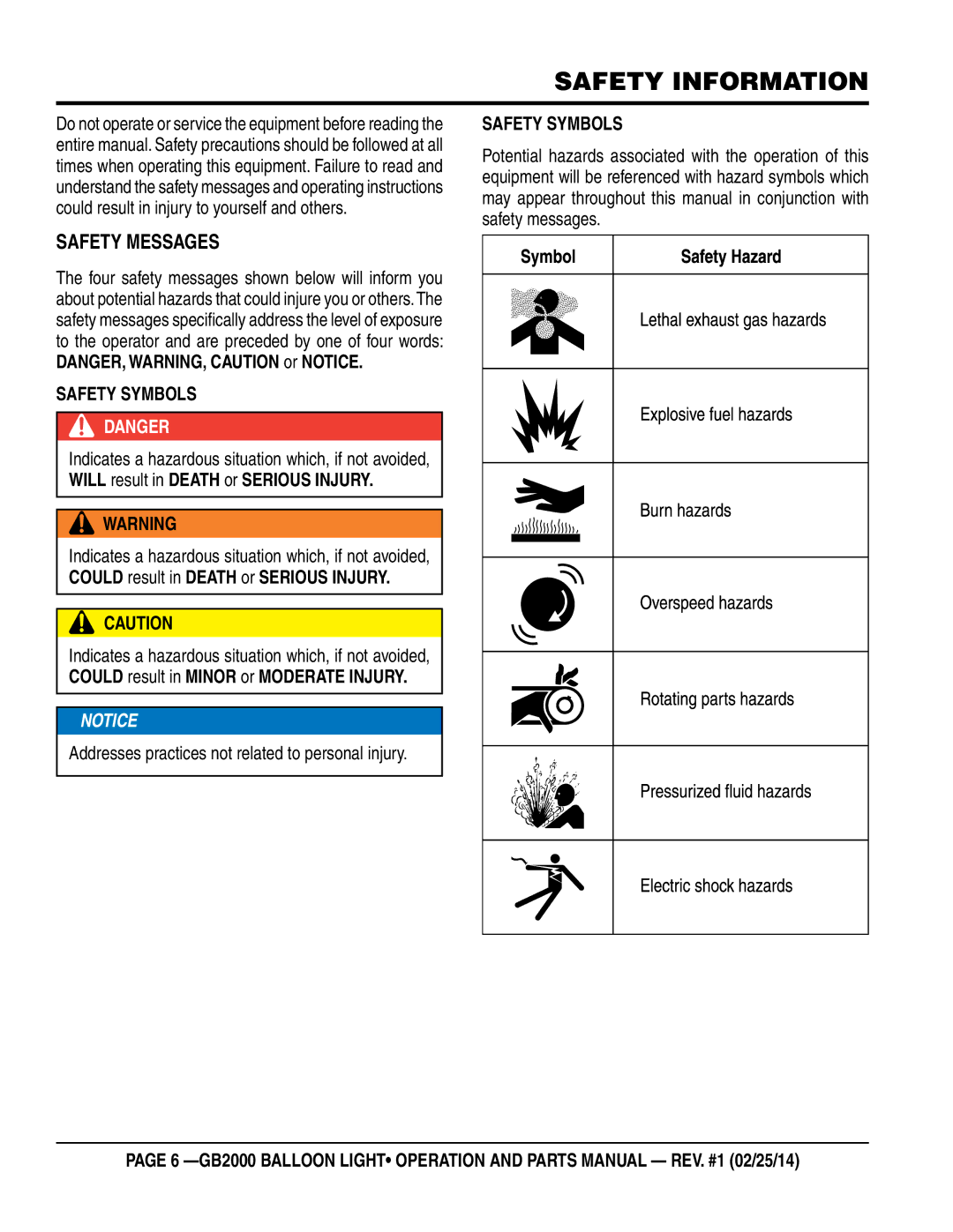 Multiquip GB2000 manual Safety Information, Safety Messages 